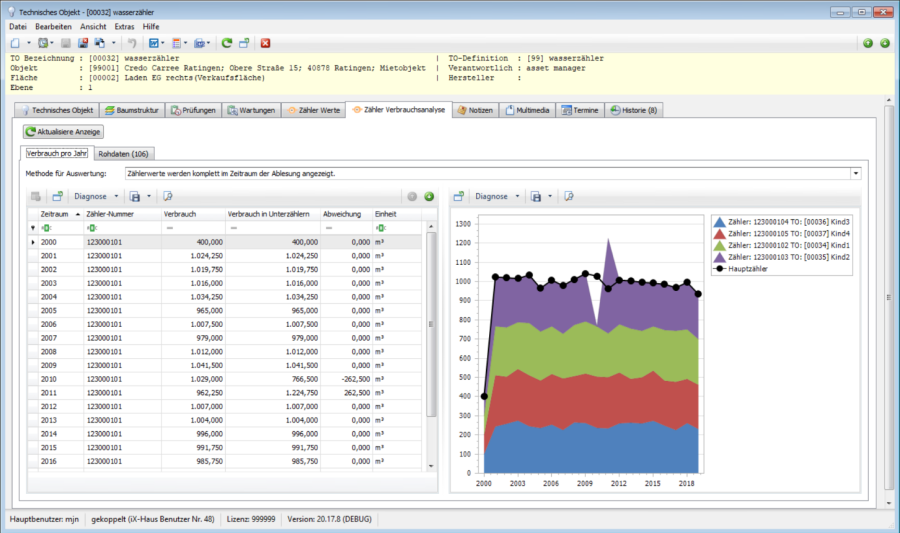 verbauchsanalyse_variante_2.png verbauchsanalyse_variante_2.png