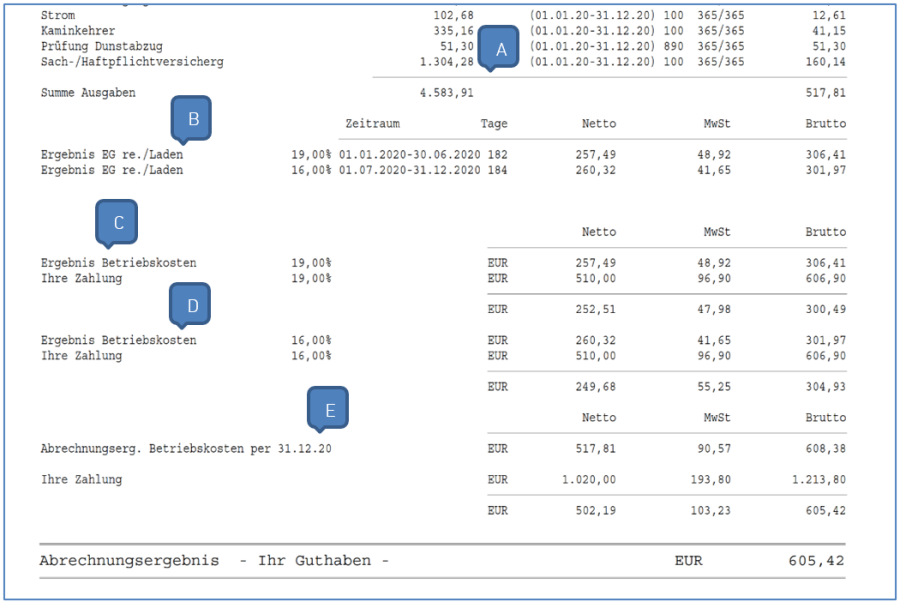 auteilungabrergebnisjesteuersatz.png auteilungabrergebnisjesteuersatz.png