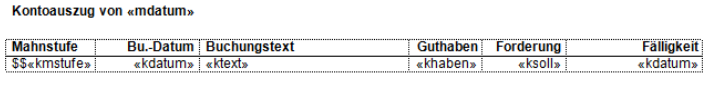 mahnwesen_ix2050_monatsprofil_vorlage_kontoauszug.png mahnwesen_ix2050_monatsprofil_vorlage_kontoauszug.png
