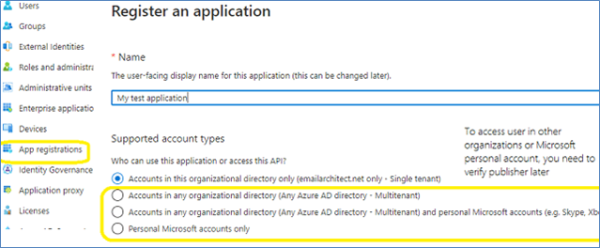 Erstellen einer Anwendung im Azure-Portal Erstellen einer Anwendung im Azure-Portal